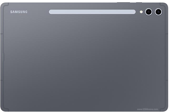 Product view