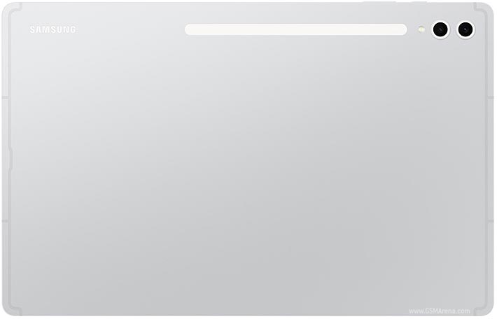 Product view